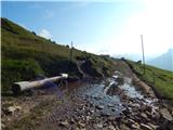 Passo di Costalunga / Karerpass - Roda di Vael / Rotwand